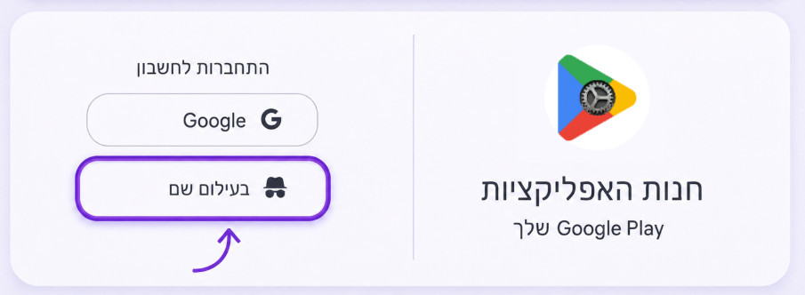 מסך הכניסה לחנות האפליקציות כאשר האפשרות בעילום שם מודגשת.