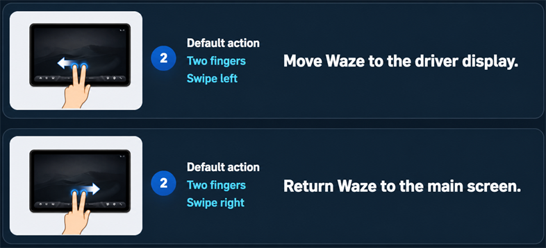 English LTR reference for two-finger gestures that move Waze between screens